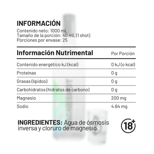 MagneKit ¡Envío Gratis!