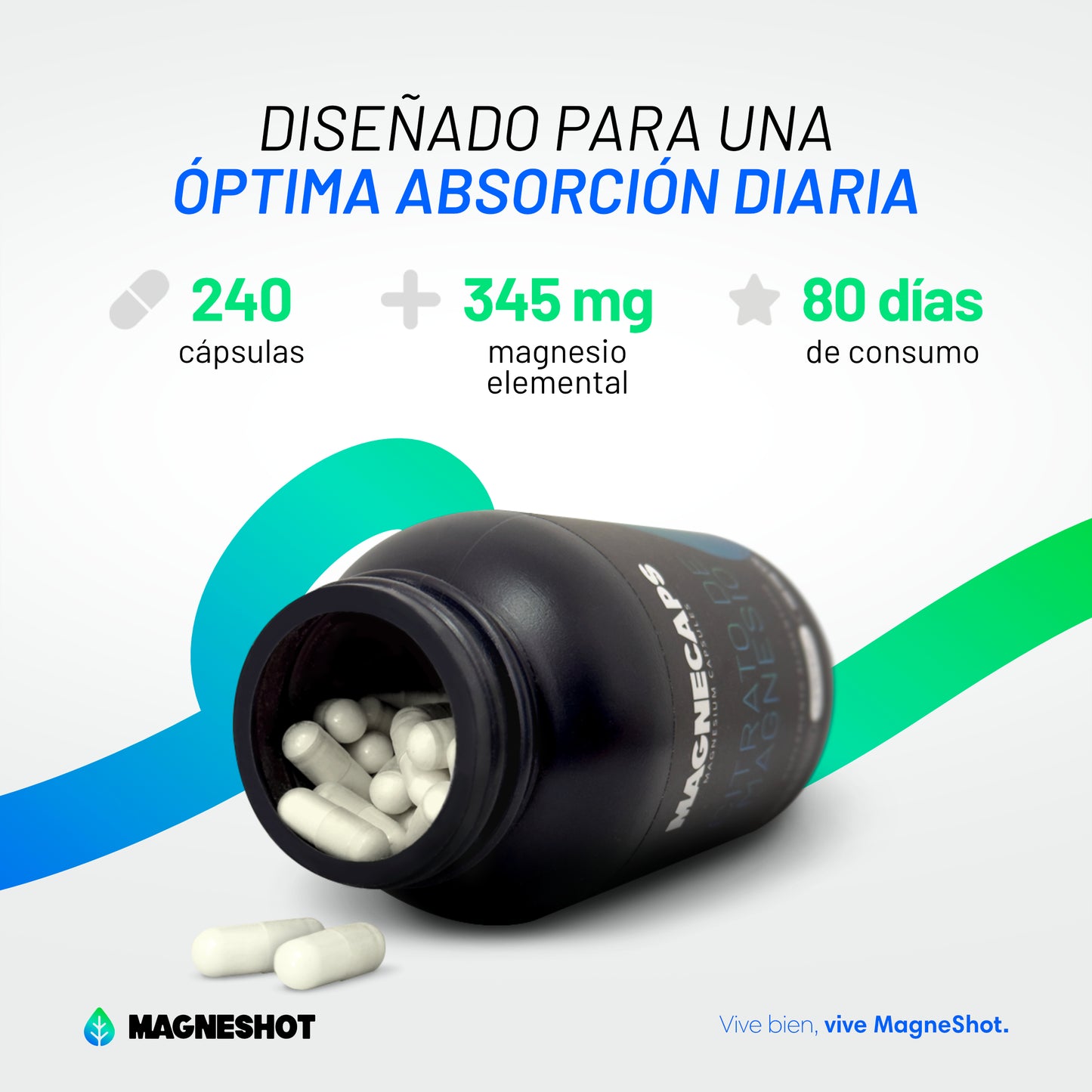 MagneCaps Citrato de Magnesio 240 Cápsulas - 80 porciones ENVIO GRATIS