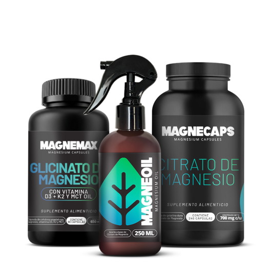MagneKit Support