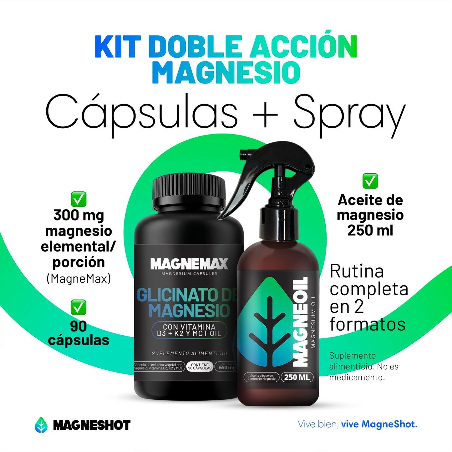 MagneKit Synergy | Glicinato de Magnesio + Aceite de Magnesio