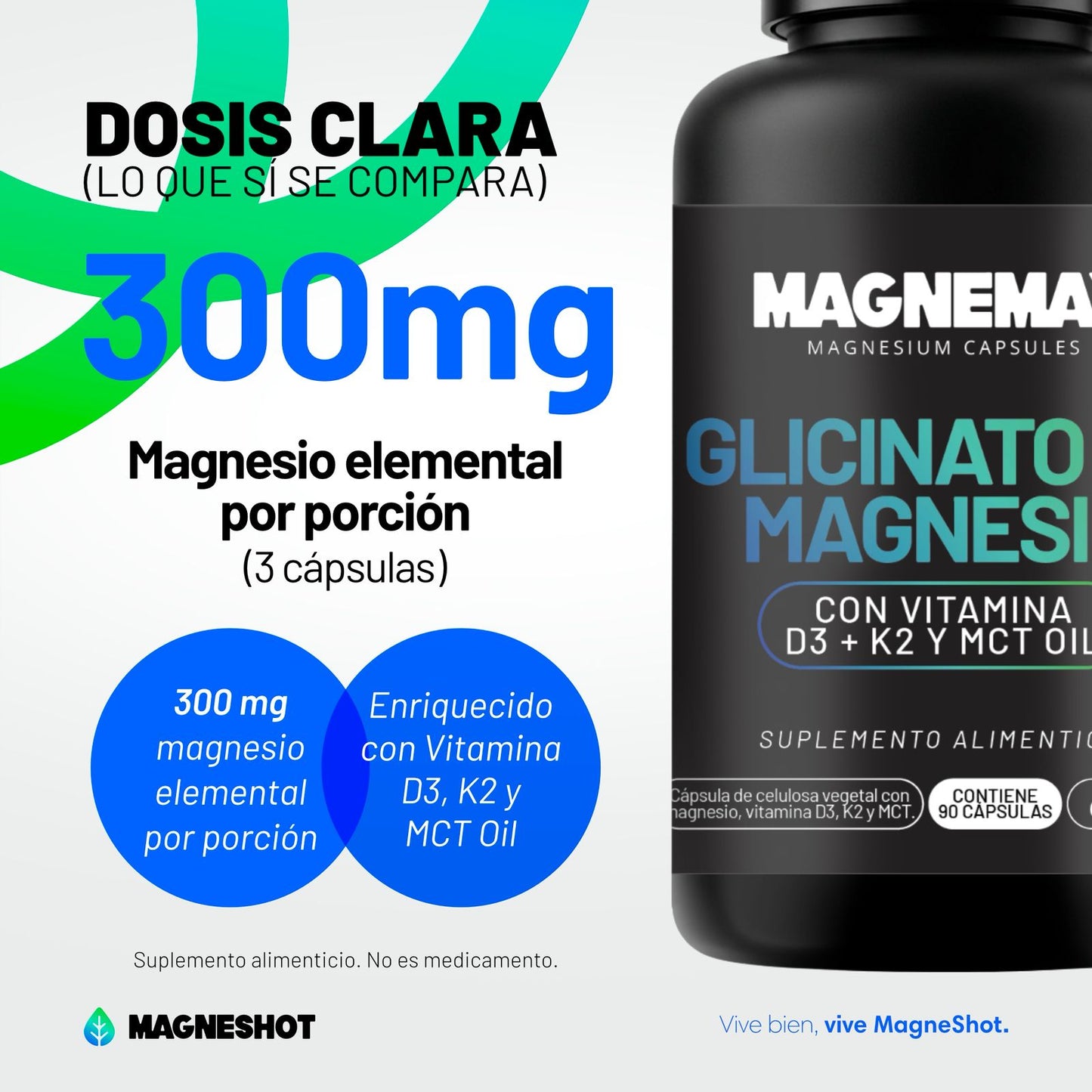 MagneKit Synergy | Glicinato de Magnesio + Aceite de Magnesio