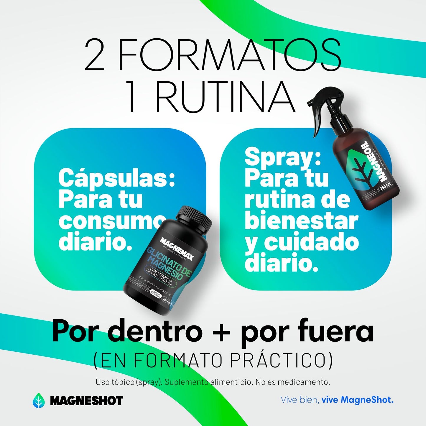 MagneKit Synergy | Glicinato de Magnesio + Aceite de Magnesio